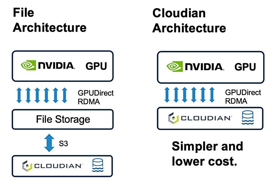 43e67ff2-083f-4758-9507-879baec738e8